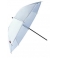 Linkstar flitsparaplu PUR-84T diffuus wit 84 cm